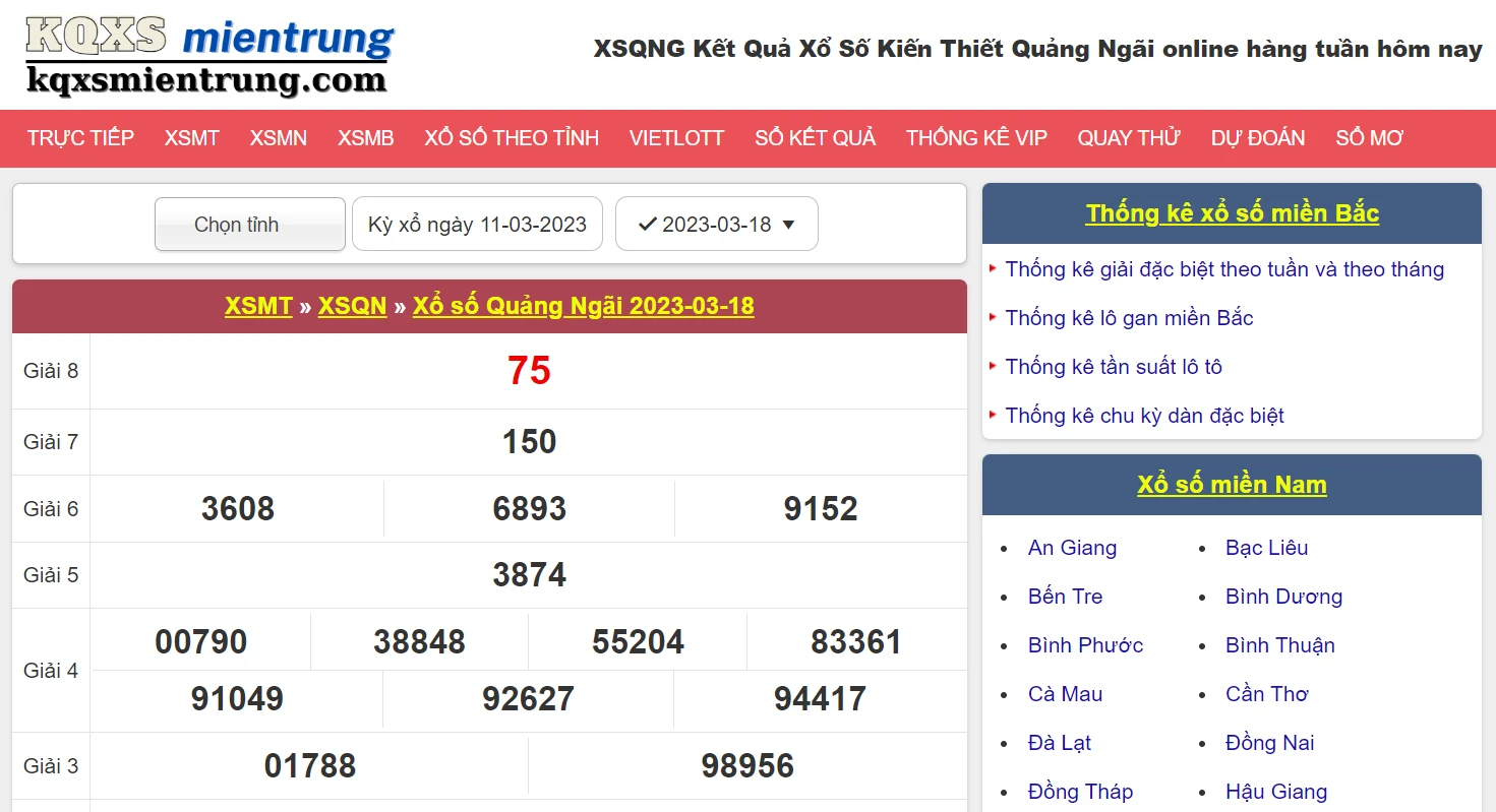 Những Tính Năng Trên xosoluck88